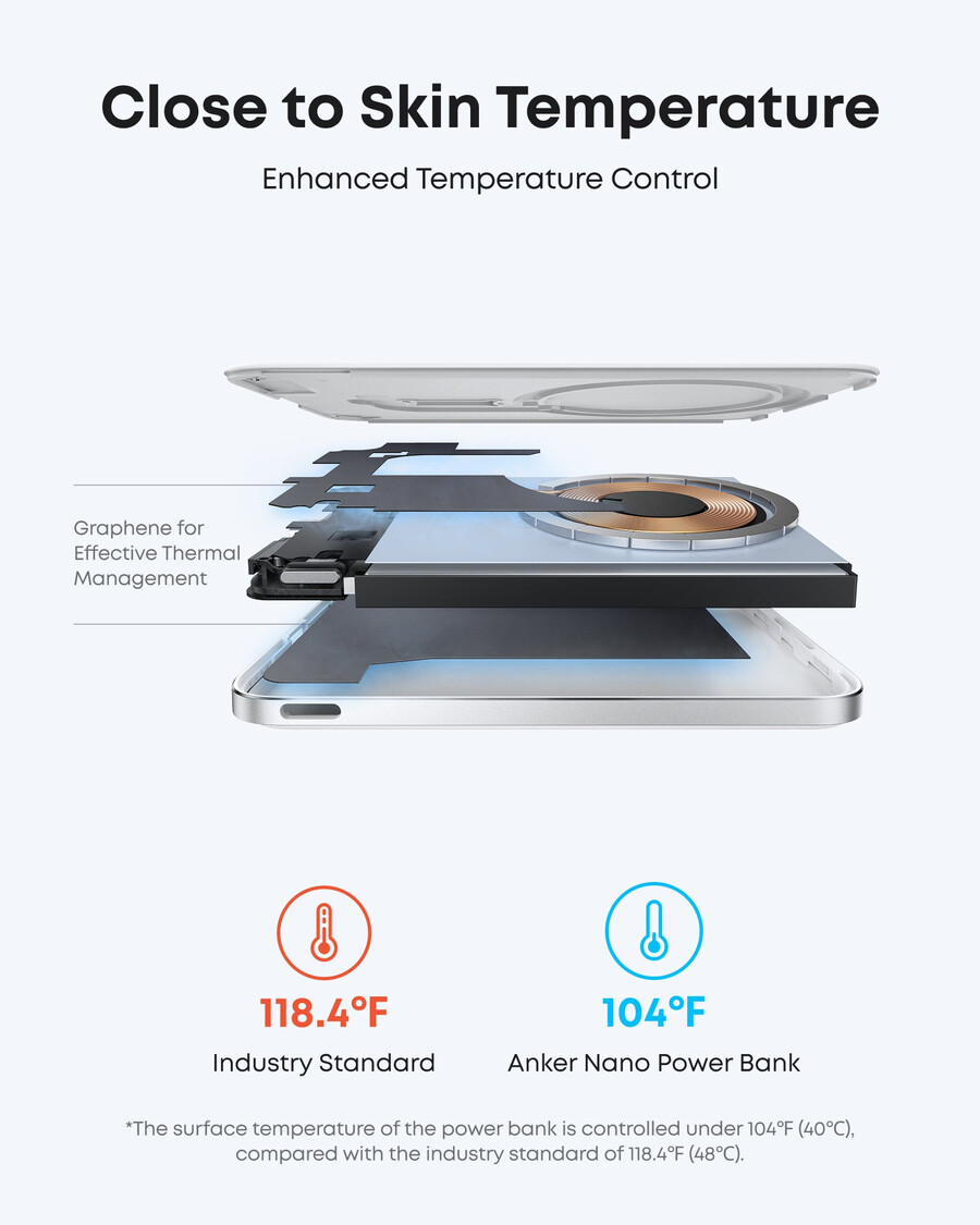 anker nano powerbank 5k maggo slim