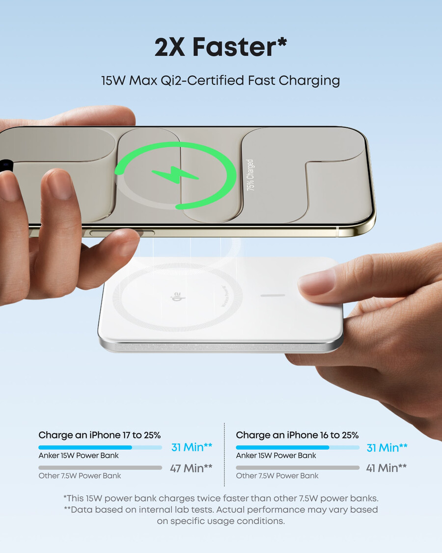 anker nano powerbank 5k maggo slim