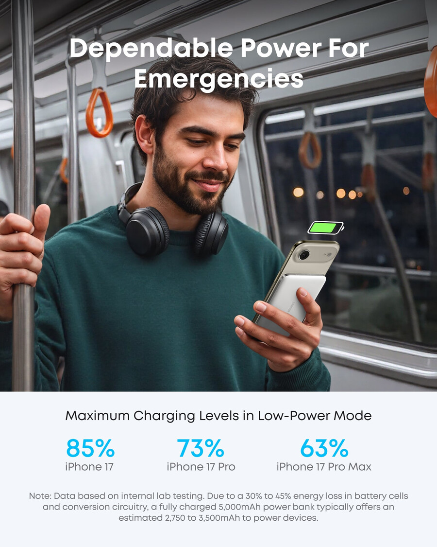 anker nano powerbank 5k maggo slim