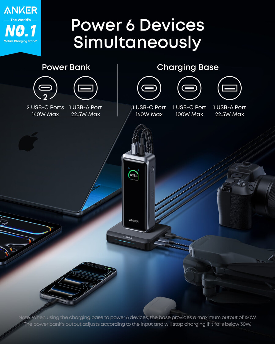 anker prime powerbank 26 kΩ 300 w mit ladestation