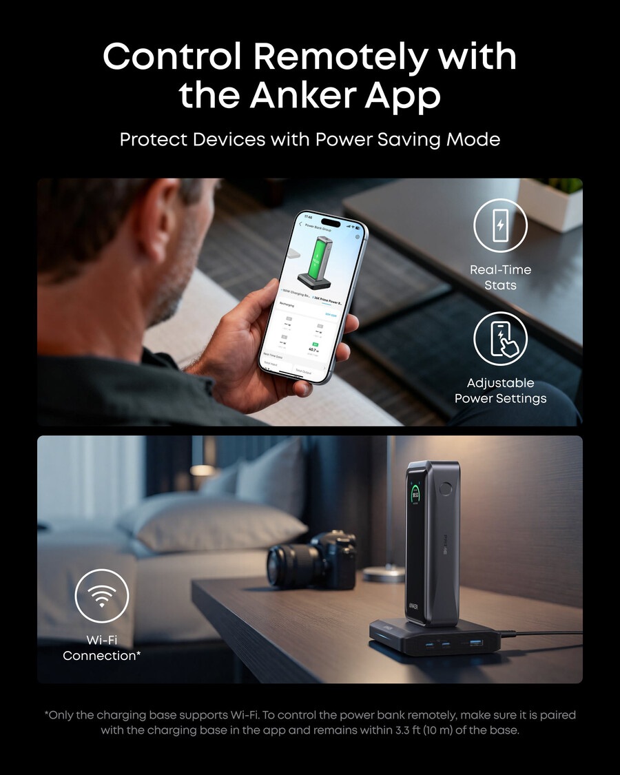 anker prime powerbank 26 kΩ 300 w mit ladestation