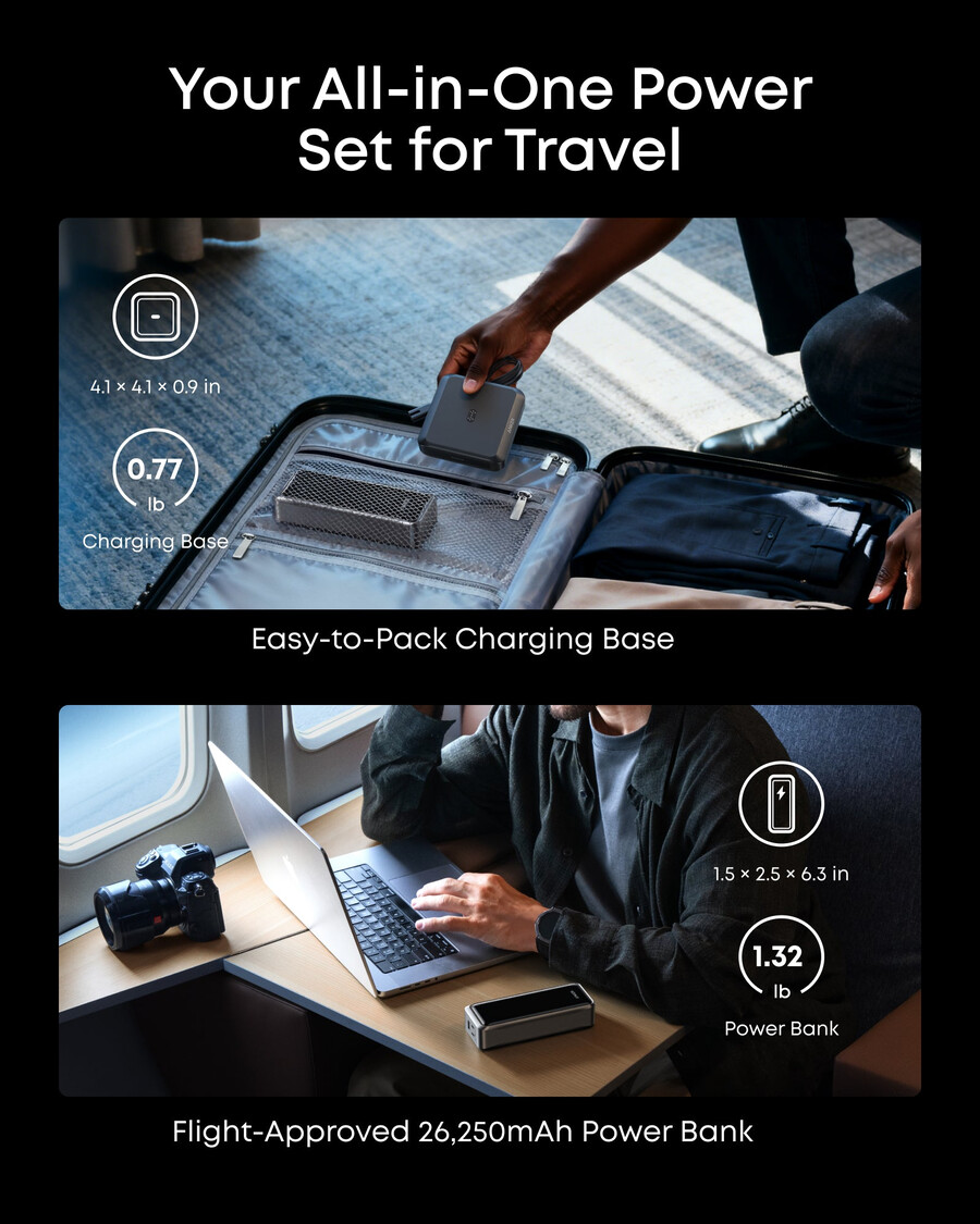 anker prime powerbank 26 kΩ 300 w mit ladestation