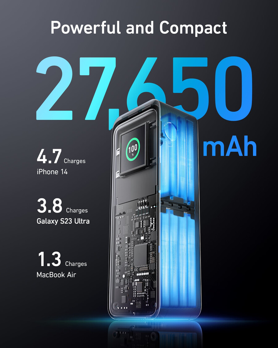anker prime 27.650 mah powerbank 250 w und 100-w-ladestation