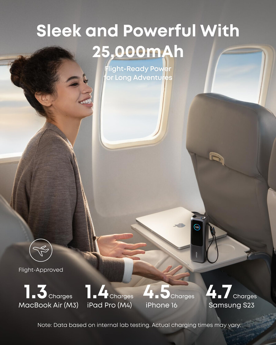 anker laptop-powerbank und anker laptop-ladegerät