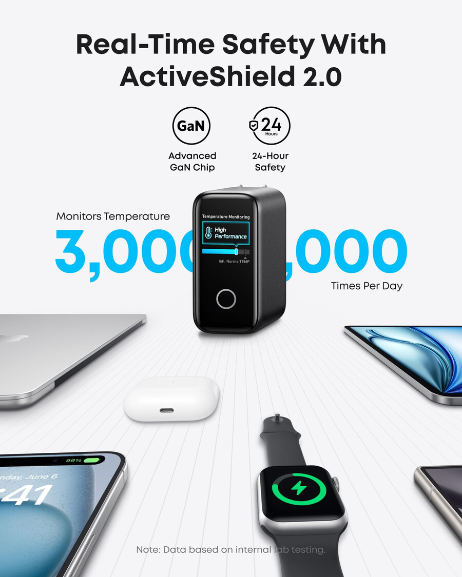 anker laptop-powerbank und anker laptop-ladegerät