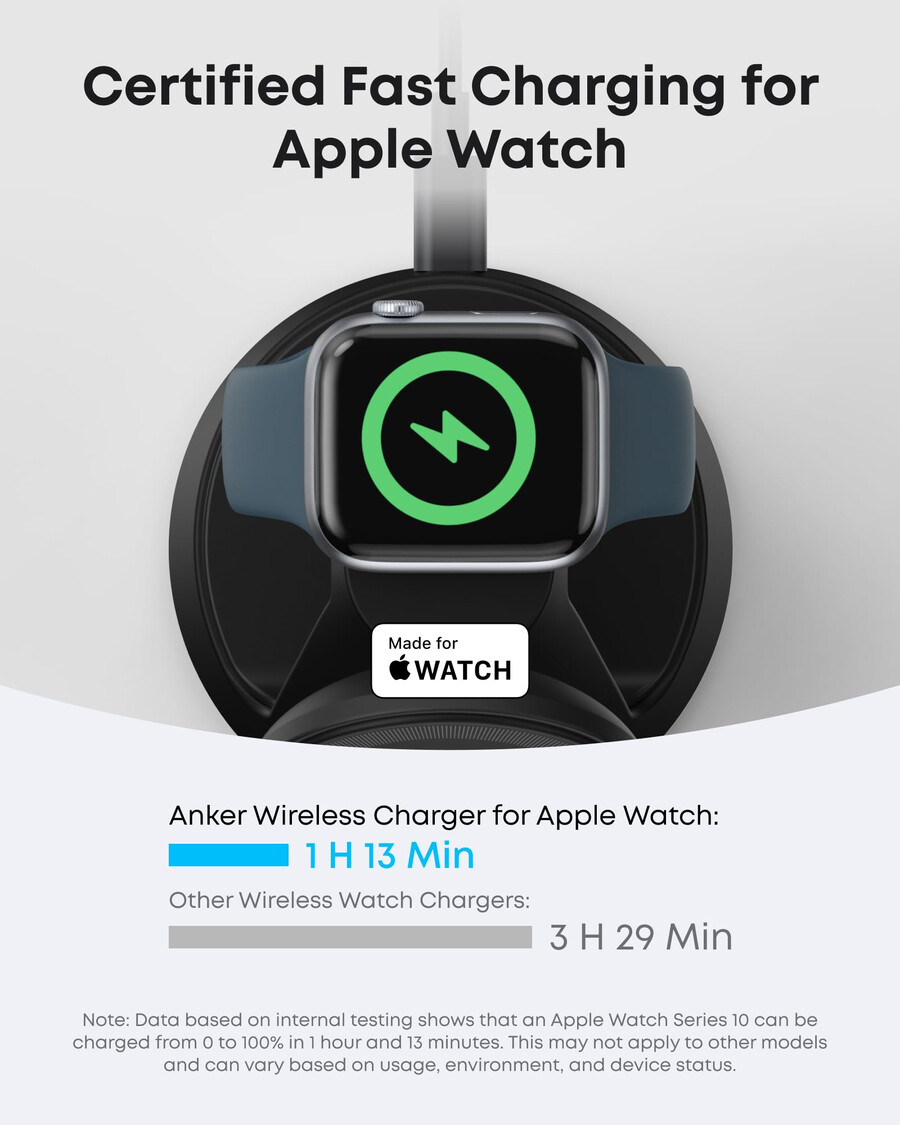 anker maggo wireless-ladestation und anker nano wireless-autoladegerät